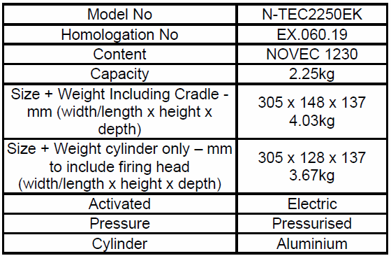 N-TEC2250EK - Electronic Plumbed In view 2