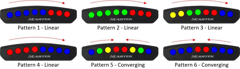 Cartek Shift Lights view 2