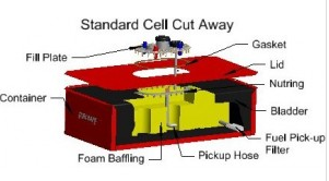 Pro Cell Complete Steel Fuel Cell 8-22 US Gallons view 3