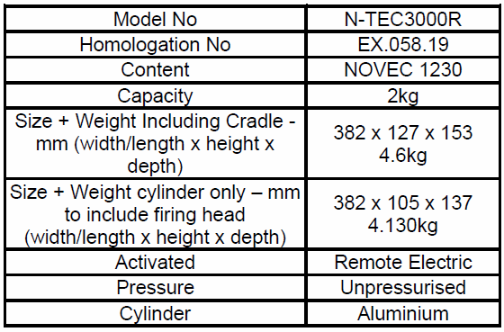 N-TEC3000R Kit - Remote Charge view 2