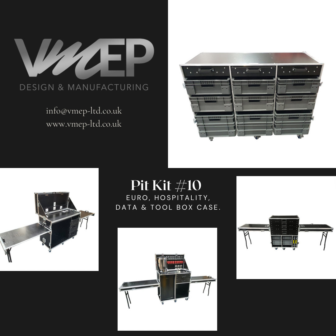 Pit Kit Deal #10 - Euro, Hospitality, Data & Tool Box Case