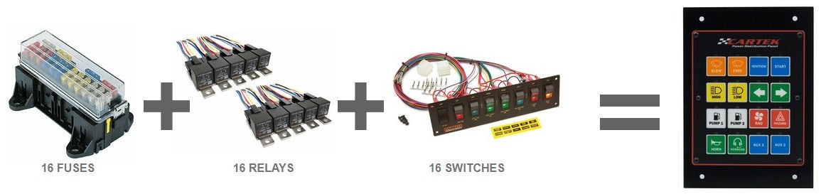 Cartek Power Distribution Panels view 6