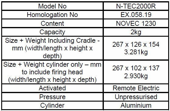 N-TEC2000R - Remote Charge view 2