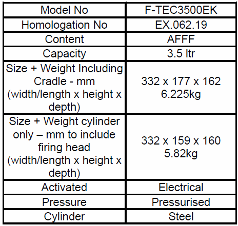 F-TEC3500EKA - Electric Plumbed In view 2